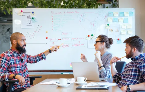 working agile team in front of a white board